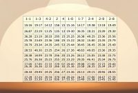 Prediksi Togel Online